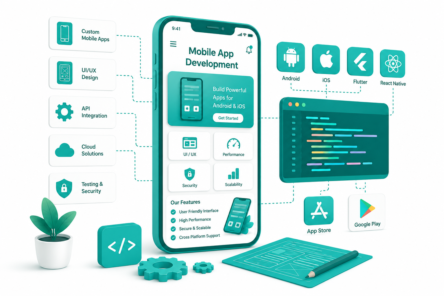 WhatsApp Automation System